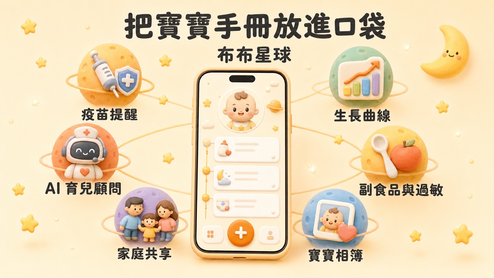 布布星球 App 功能總覽：疫苗提醒、AI 育兒顧問、家庭共享、生長曲線、副食品與過敏、寶寶相簿